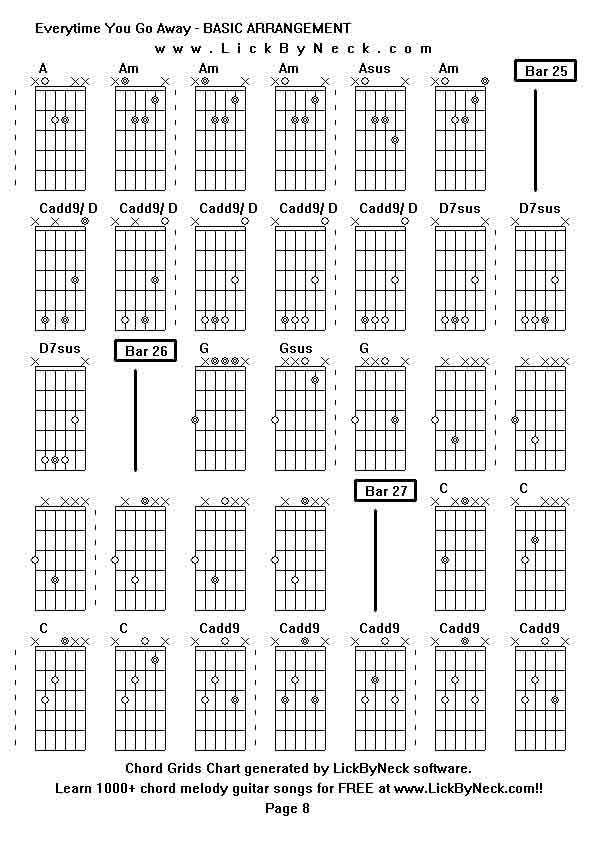 Chord Grids Chart of chord melody fingerstyle guitar song-Everytime You Go Away - BASIC ARRANGEMENT,generated by LickByNeck software.